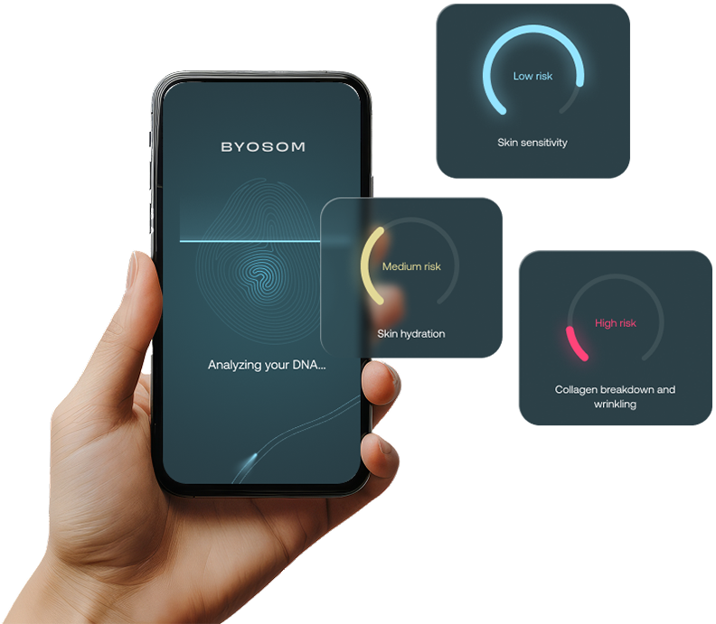 DNA Analysis Preview
